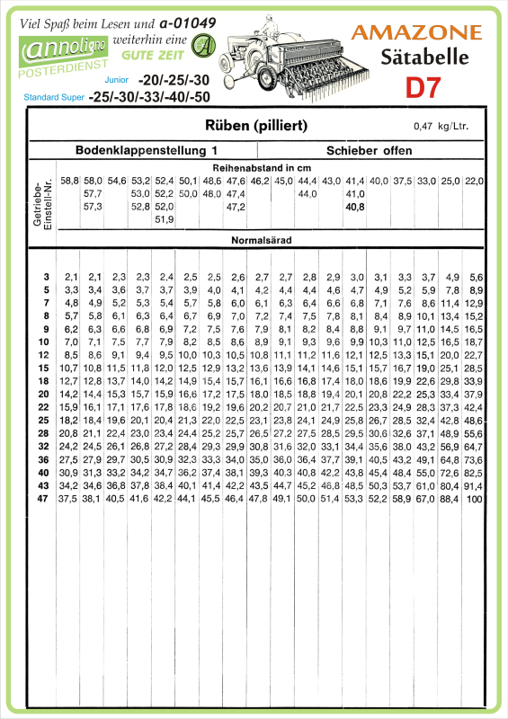 Poster annoligno 1049/23